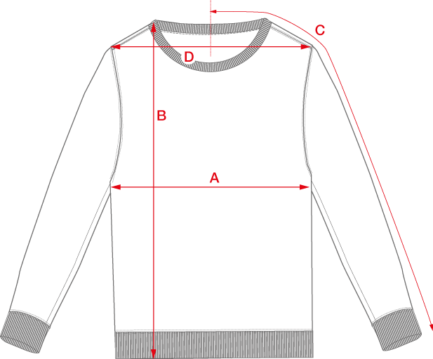 sizing image