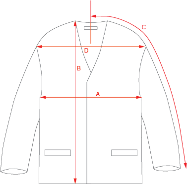 sizing image