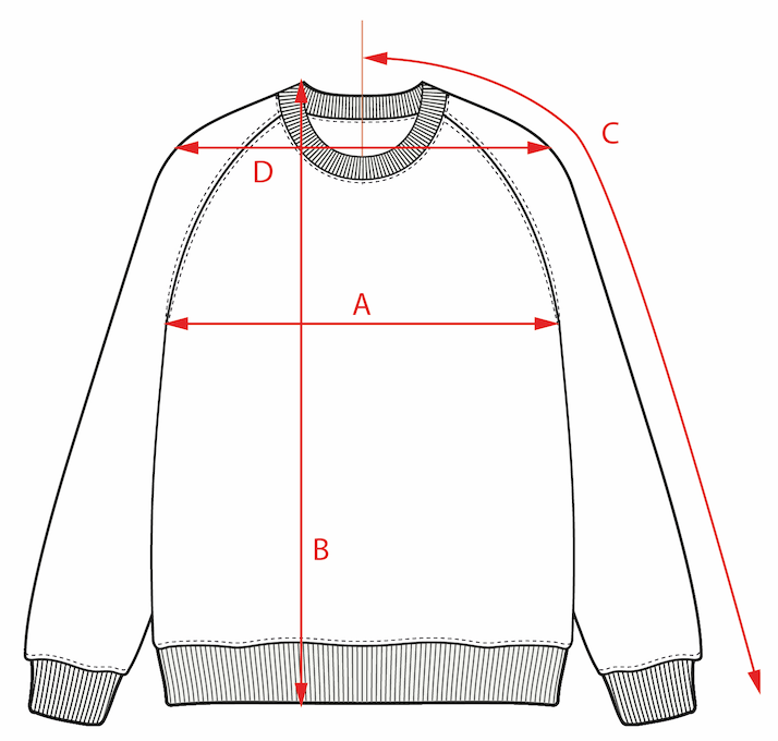 sizing image